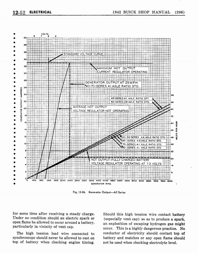 n_13 1942 Buick Shop Manual - Electrical System-052-052.jpg